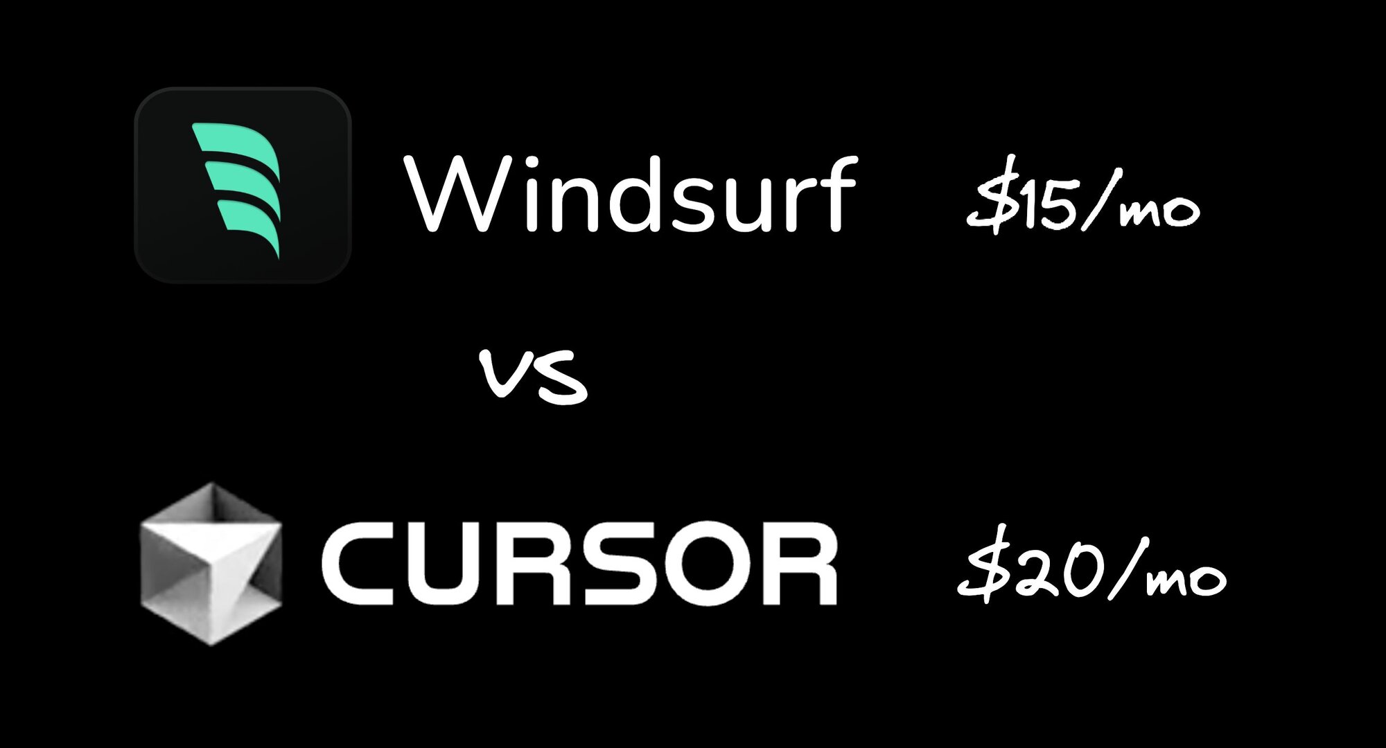 Featured Image for Windsurf vs. Cursor：两大AI程序员大PK